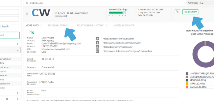 Beginner's Guide to CJ Affiliate Junction) in 2020