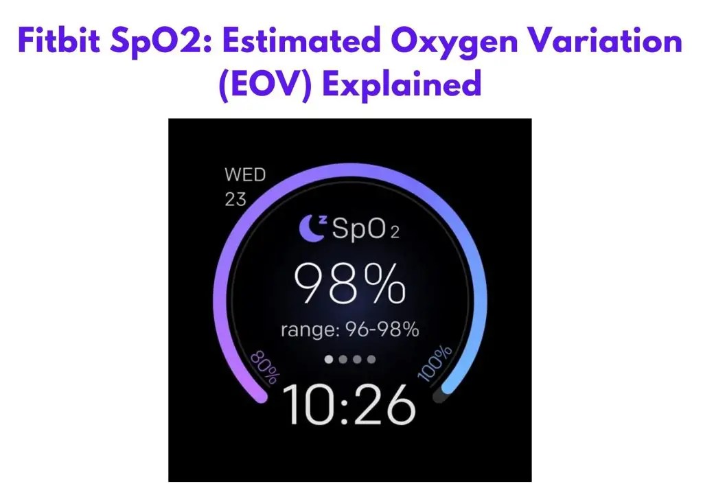 Fitbit SpO2 Estimated Oxygen Variation (EOV) Explained