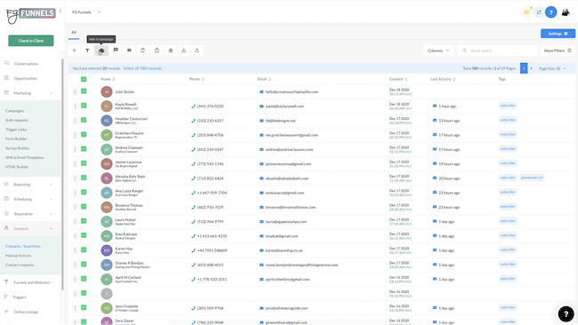 FG Funnels Review A Worthy Rival To ClickFunnels?