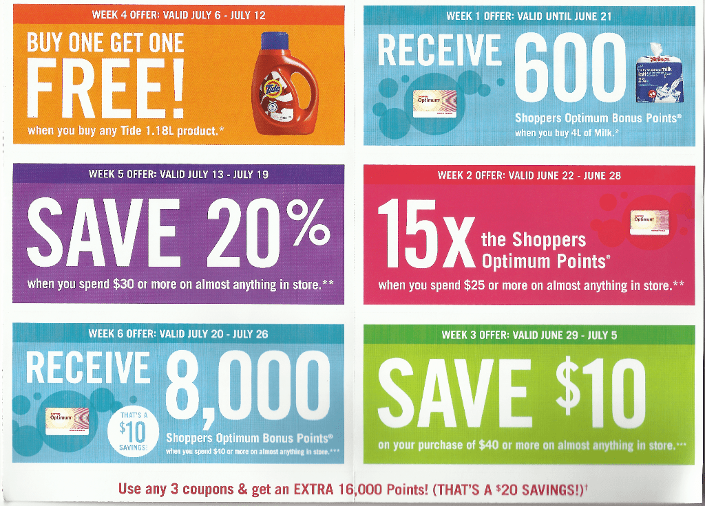 Watch Out For New Shoppers Drug Mart Coupons By Mail Canadian