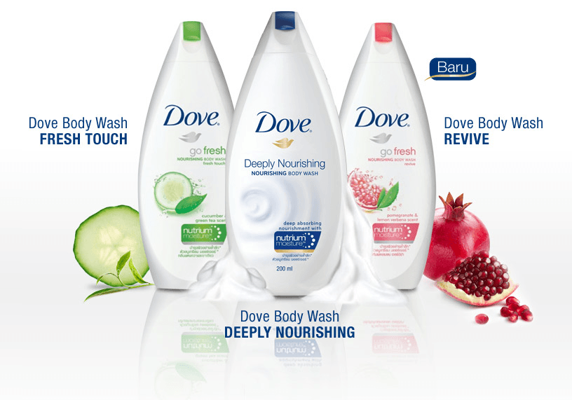 New Hidden SmartSource Canada Coupon Save 2.00 Off Dove Body Wash