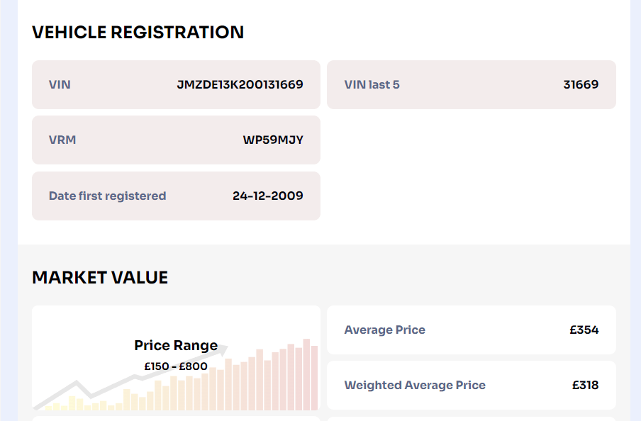 Smart Car Check VIN check to get UK Vehicle history