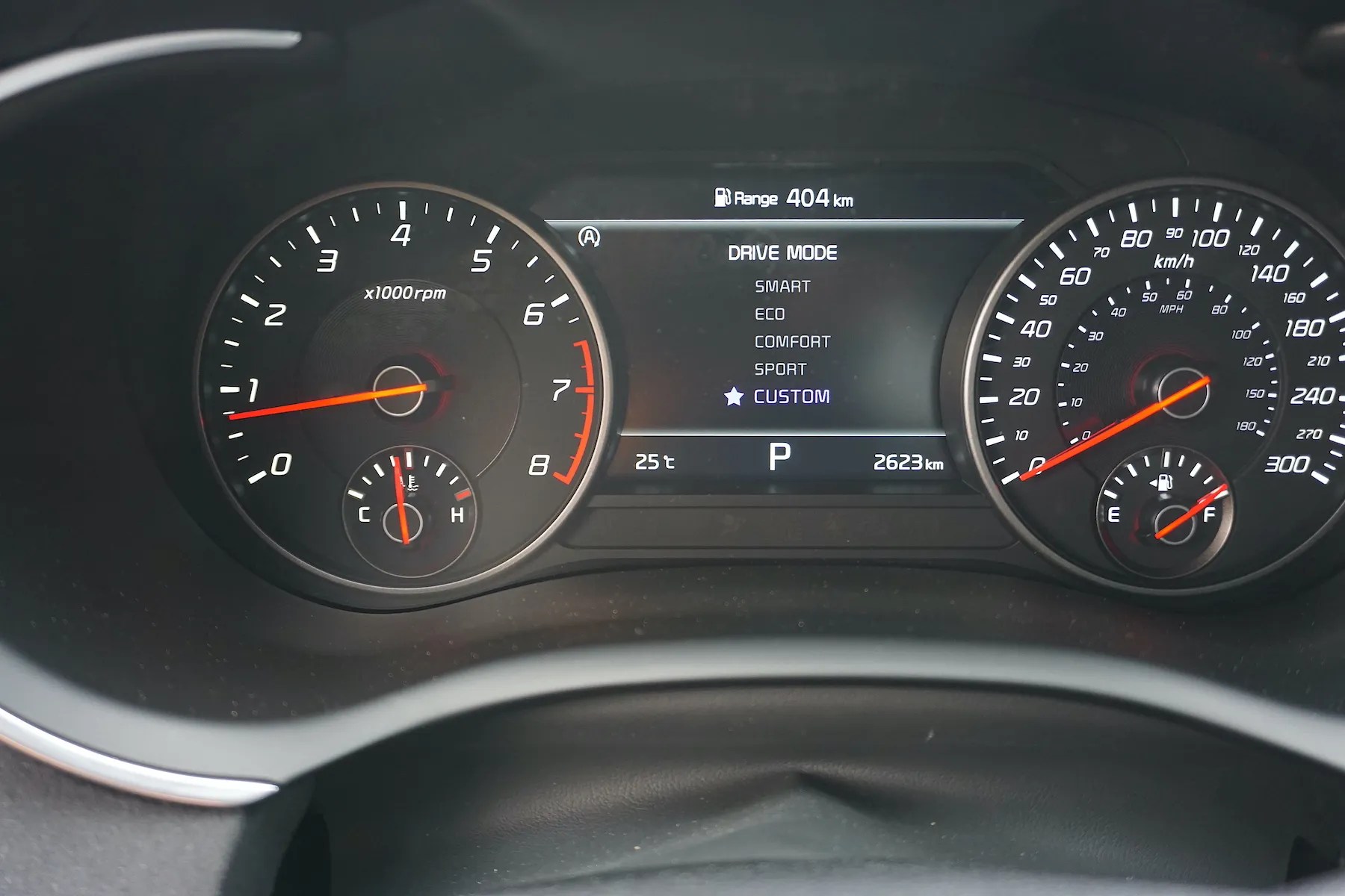 2018-2023 Kia Stinger Used Car Guide | Driving
