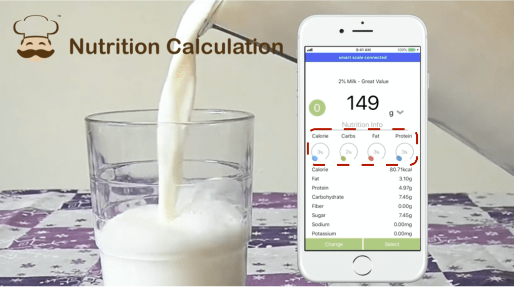 Best Food Scale for Keto Smart Food Scale