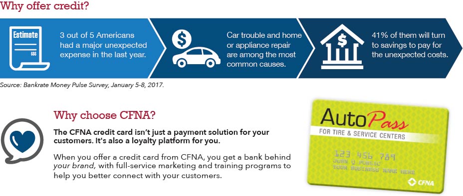 Autopass Automobile payment, seamless driving experience!