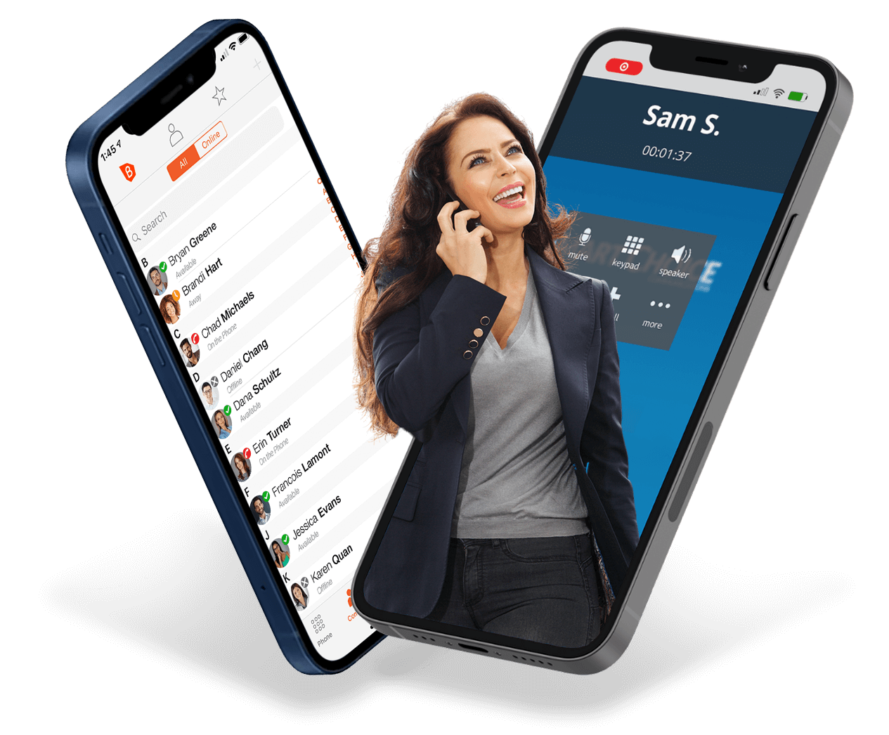 VoIP Phone Service from SmartChoice