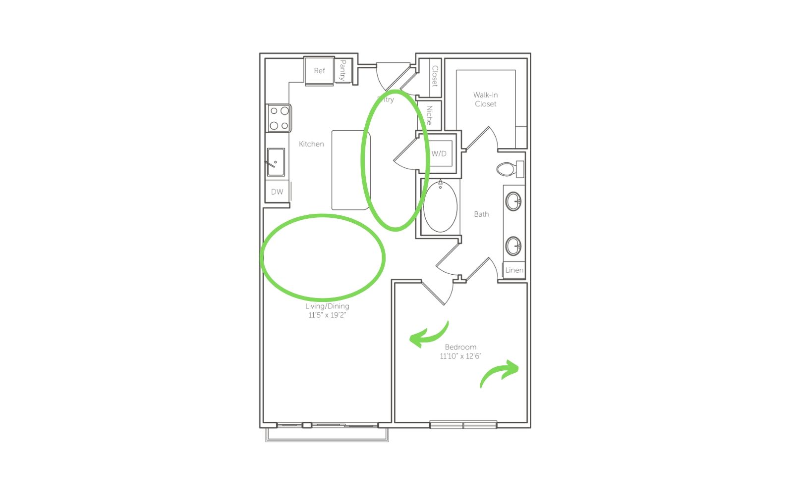 Does Size Matter Most Apartment Layout vs Square Footage Smart City