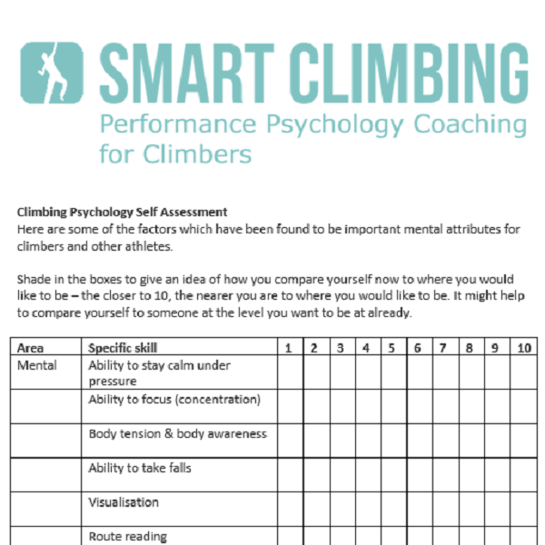 Climbing Skills Assessment Document download Smart Climbing