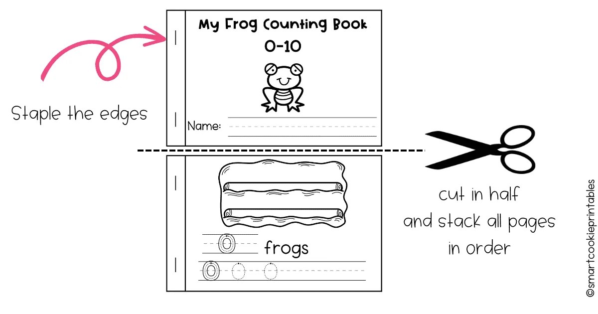 Free Frog Number Tracing Counting 0 to 10 Book Printable Smart Cookie