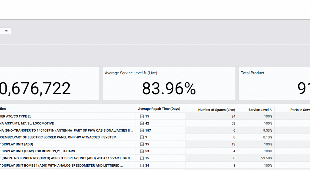 Spare Parts Planner Smart Software