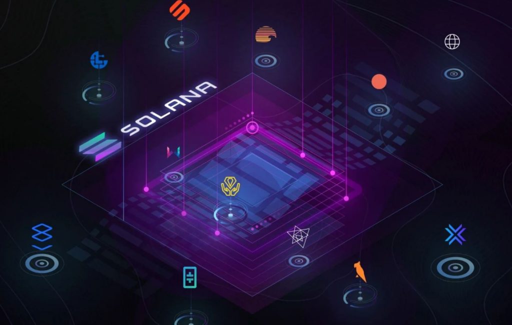 Best Crypto Staking Coins【2024】? Top coins to stake