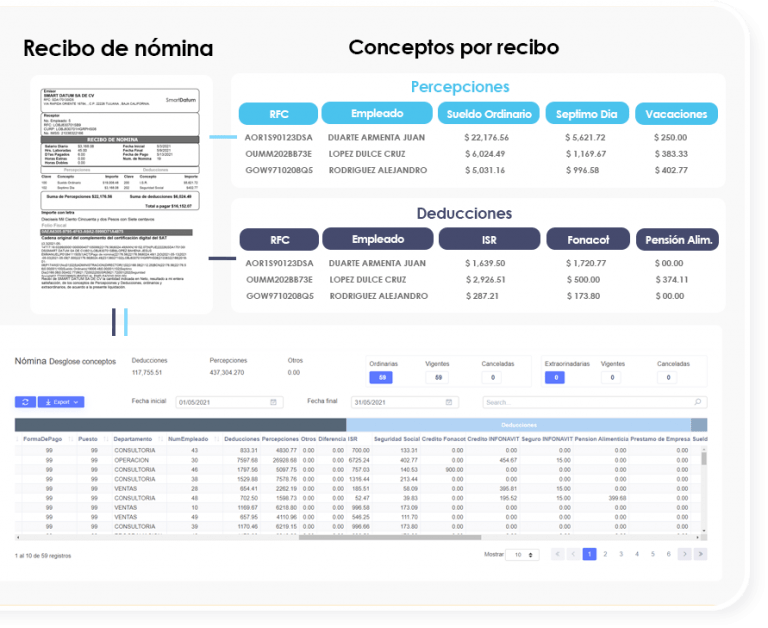 visor de nomina SmartDatum