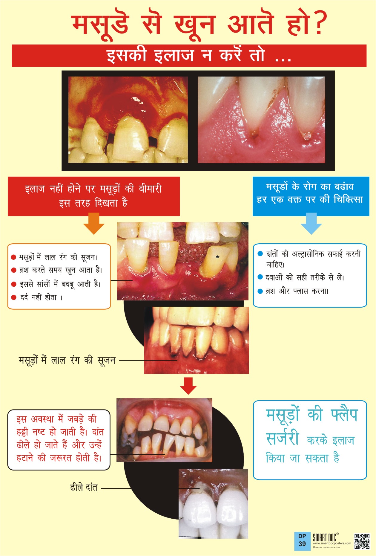 Dental Care Essay In Hindi at Thomas Black blog