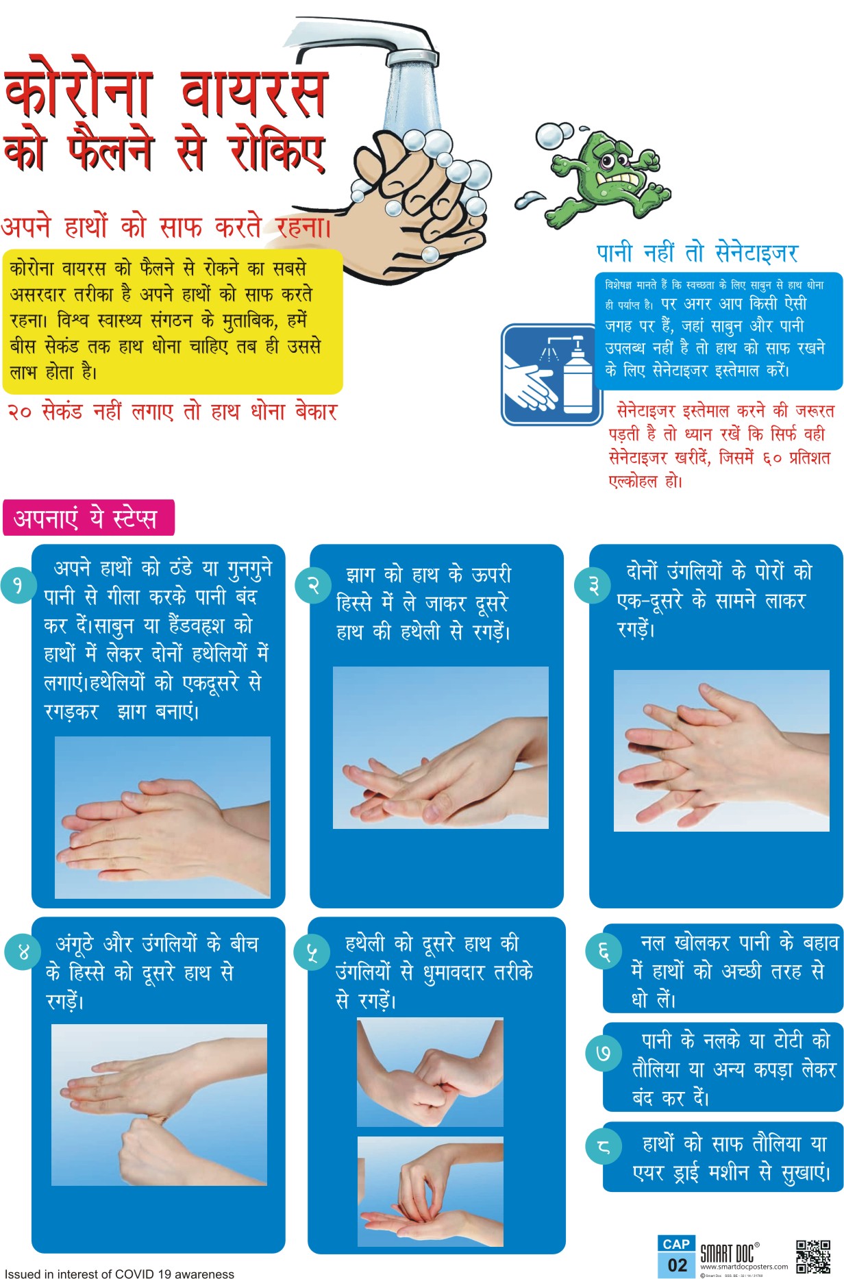 CAP02 H . COVID19 THE RIGHT WAY TO WASH HANDS (Hindi) Smart Doc Posters