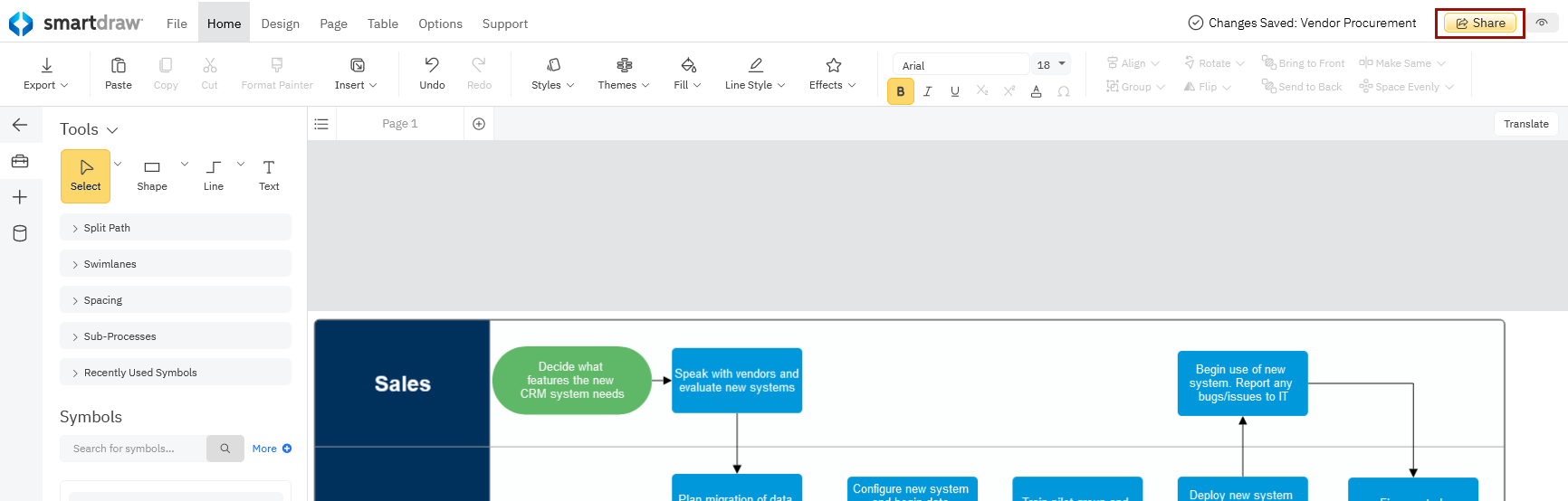 Share Your SmartDraw Diagram with a Link – SmartDraw