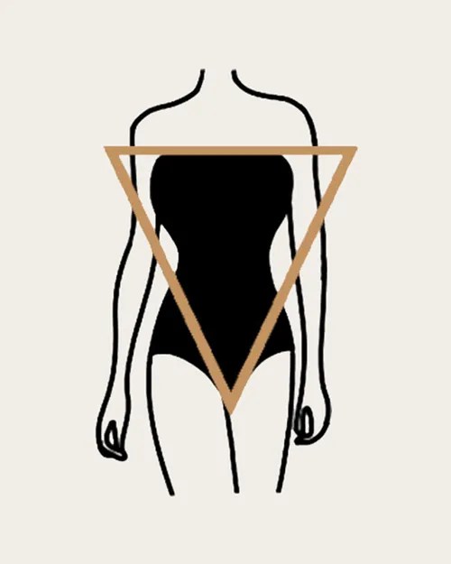 How to Dress for Your Body Shape Flattering Styles for Everyone Smartech