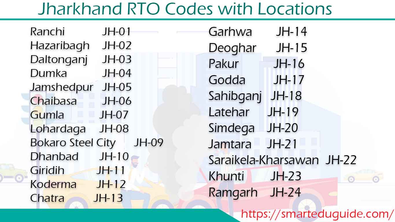 Jharkhand RTO Code SEG