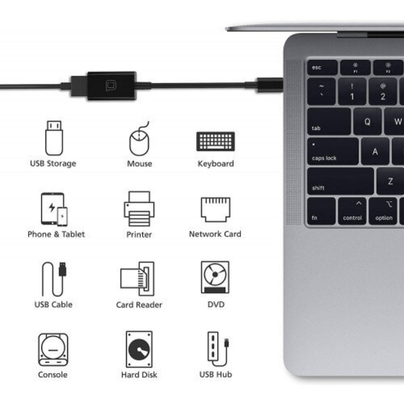 USB-C to USB 3.0 Adapter - Smart Electronix