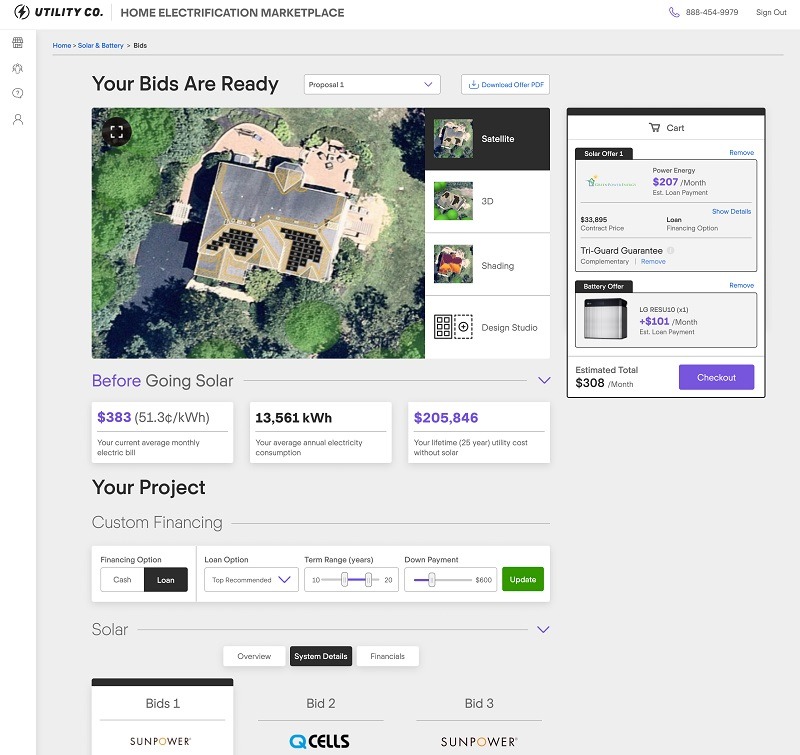 Electrum Smart Energy Consumer Collaborative