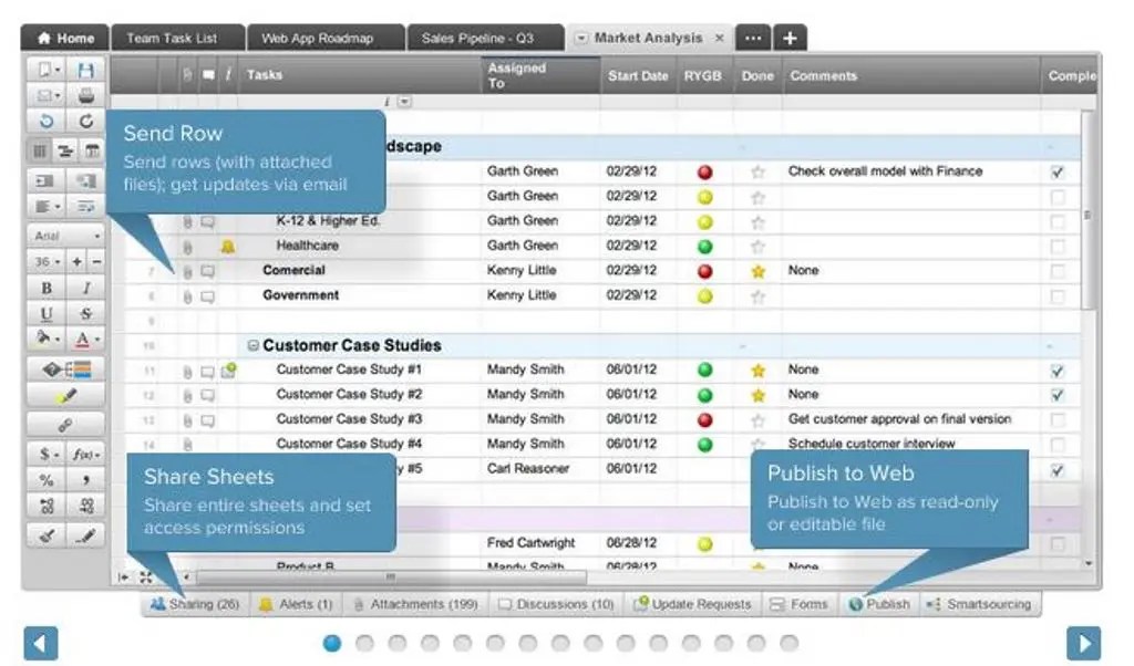 GSA Chooses Smartsheet over Microsoft Project