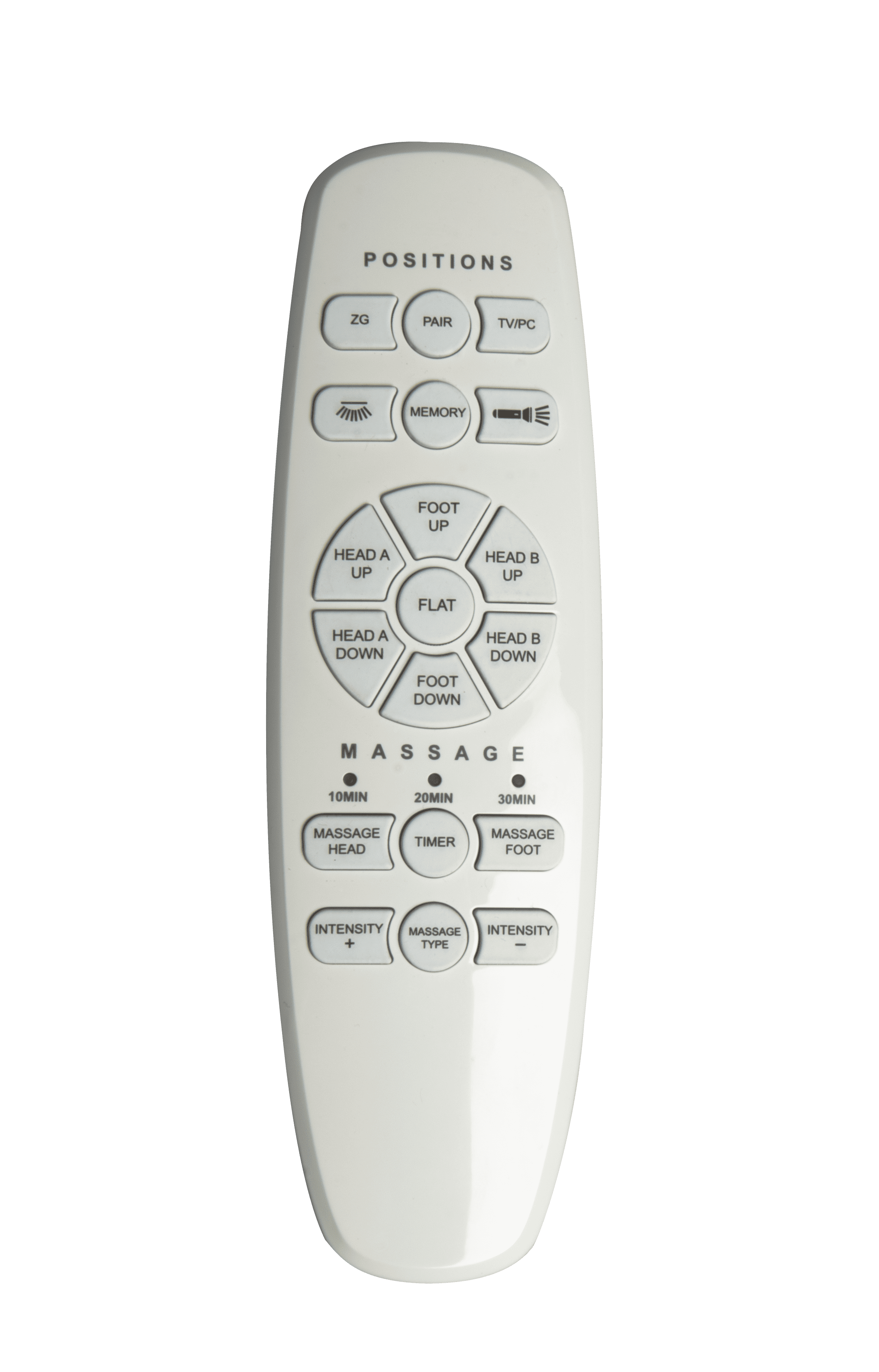 SF1000 – SmartFlex™