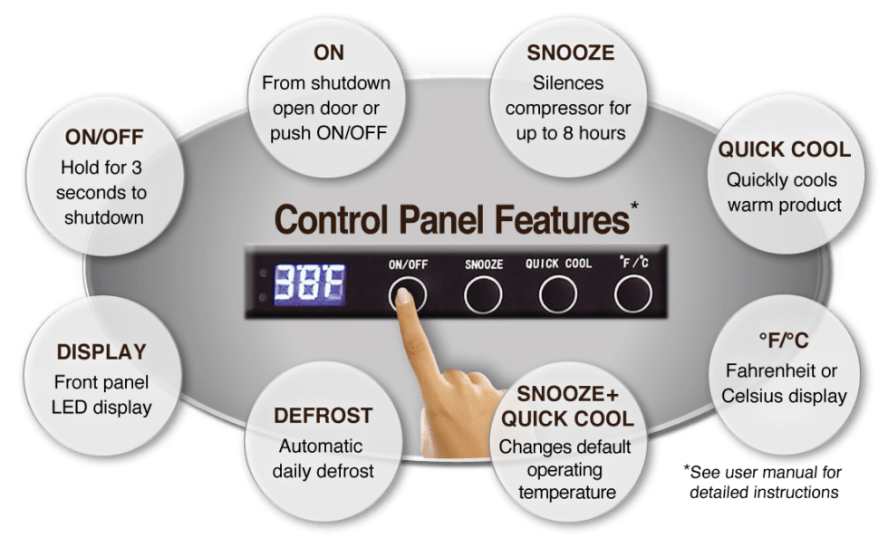 SmartFridge by Minibar Systems | Intelligent fridge that cools only