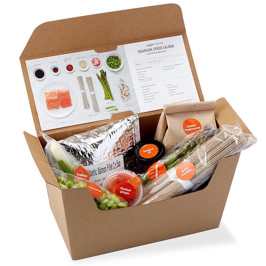 Delivered Meal Kits Doomed to Fail Smart Futures