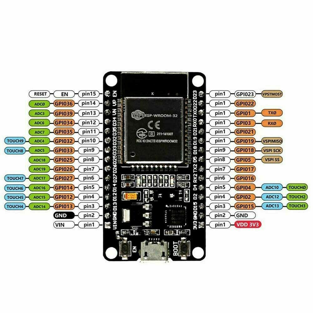 Nodemcu WROOM ESP32 Wifi Based Microcontroller Development Board In