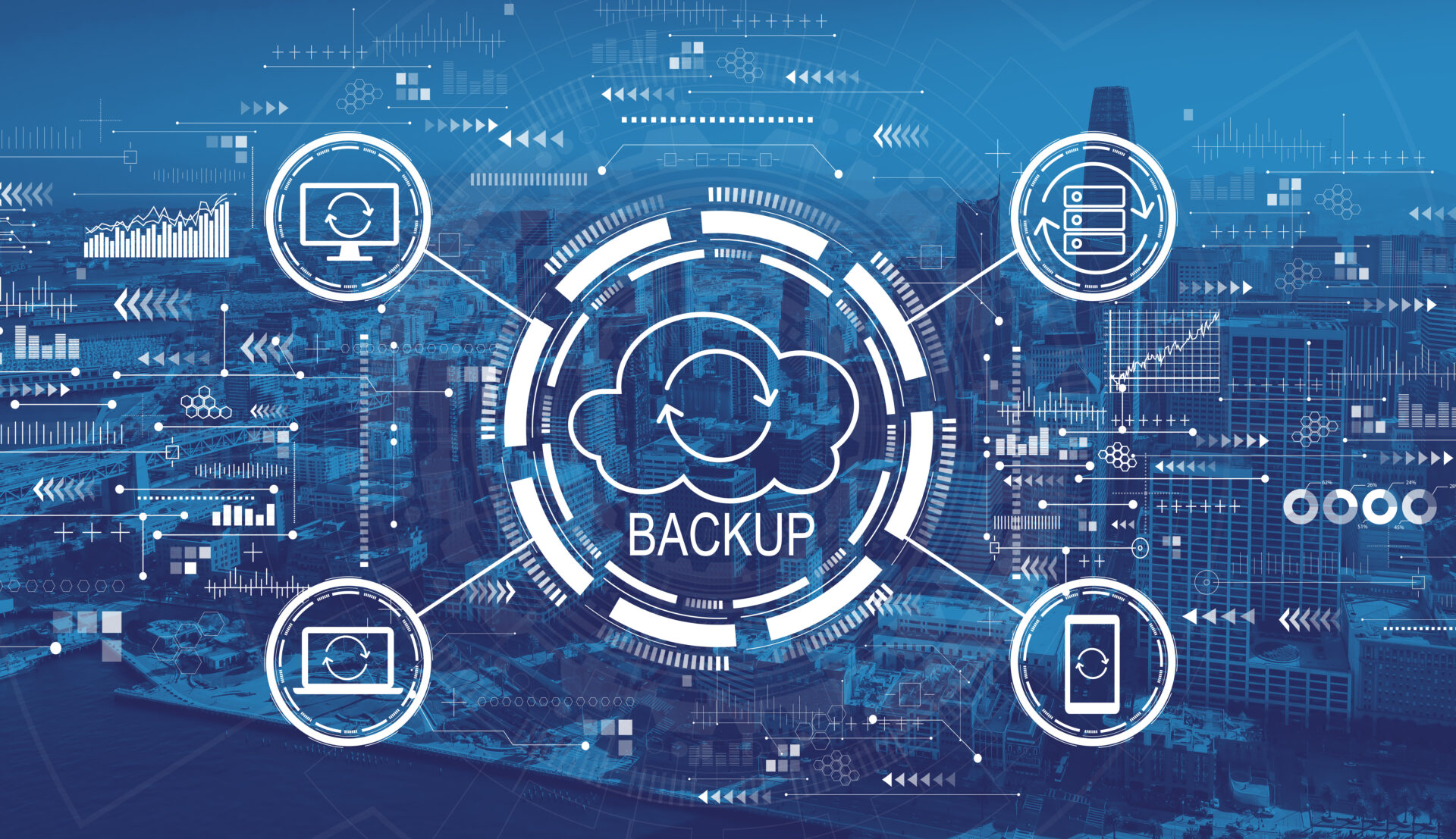 UniFi Protect backup to Synology NAS smarthausleben
