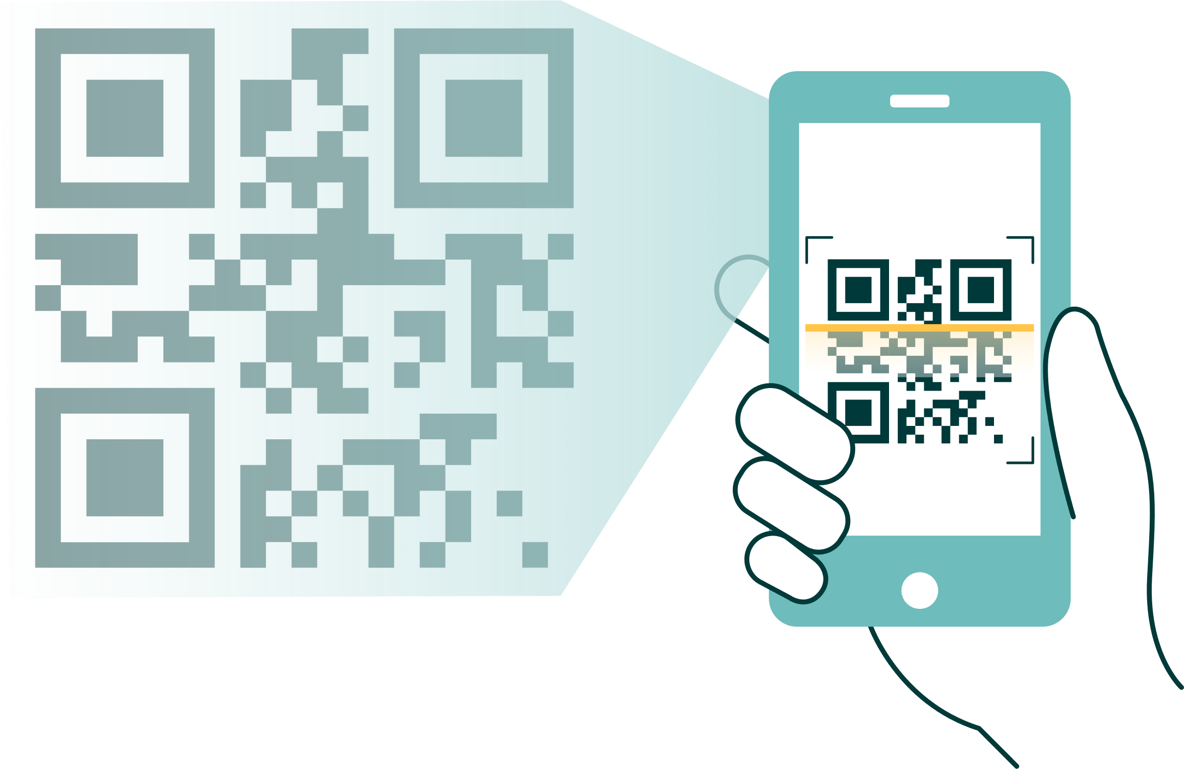 How SMART Health Cards Work