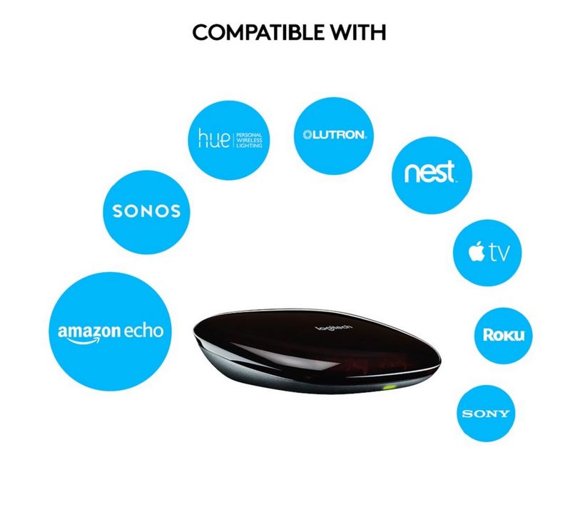 Logitech Harmony Smart Home Hub , works with Alexa & Google Home