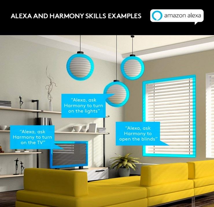 Logitech Harmony Smart Home Hub , works with Alexa & Google Home