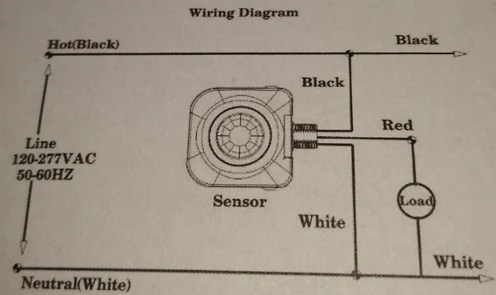 How To Wire A Motion Sensor To An Existing Light? (DIY Guide)