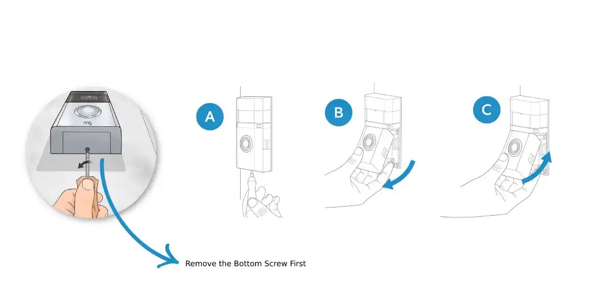 How to Turn Off Blue Light On Ring Doorbell? The Only Way!