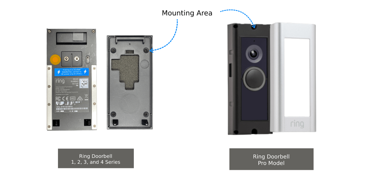 How to Install Ring Doorbell on Vinyl Siding (Step By Step)