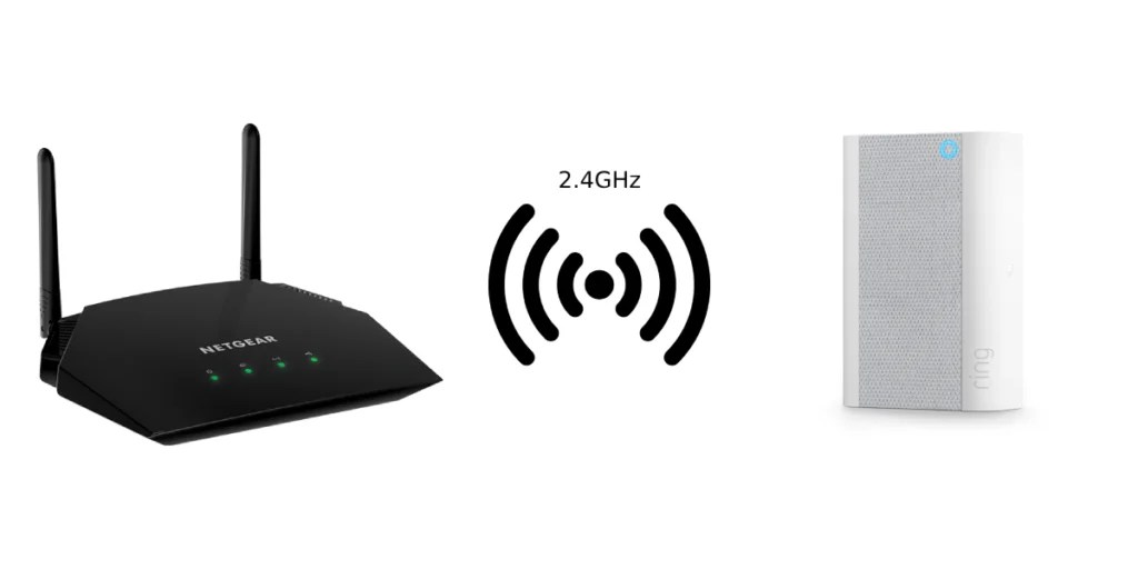 Ring Chime Not Connecting to The WiFi? Here's the Solution