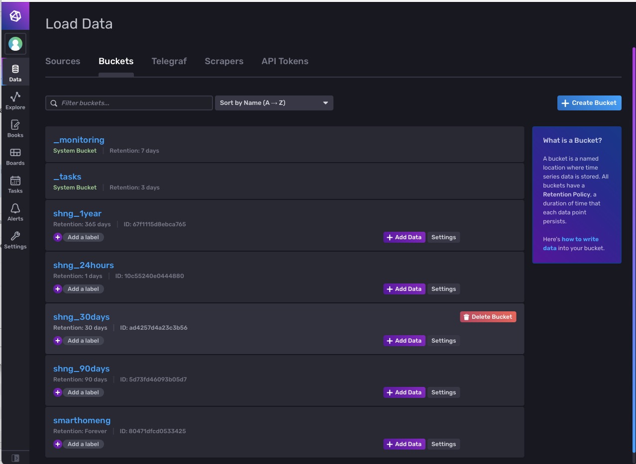 InfluxDB Konfiguration — Dokumentation v1.10.0.2 v1.10.0.2 develop