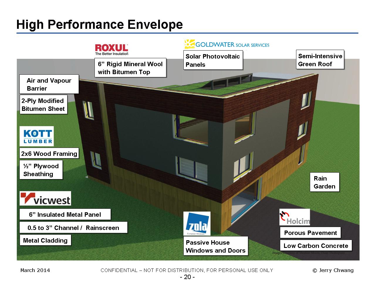 Technical Specification for this house SmartHomeOntario