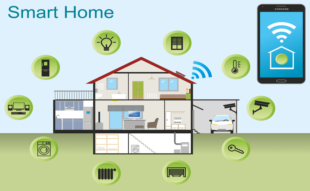 10 Creative Smart Homes Ideas Smart Home Tech Review