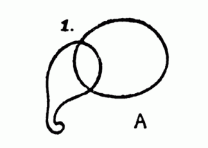 How To Draw Animals Step By Step Circus Elephant Smart
