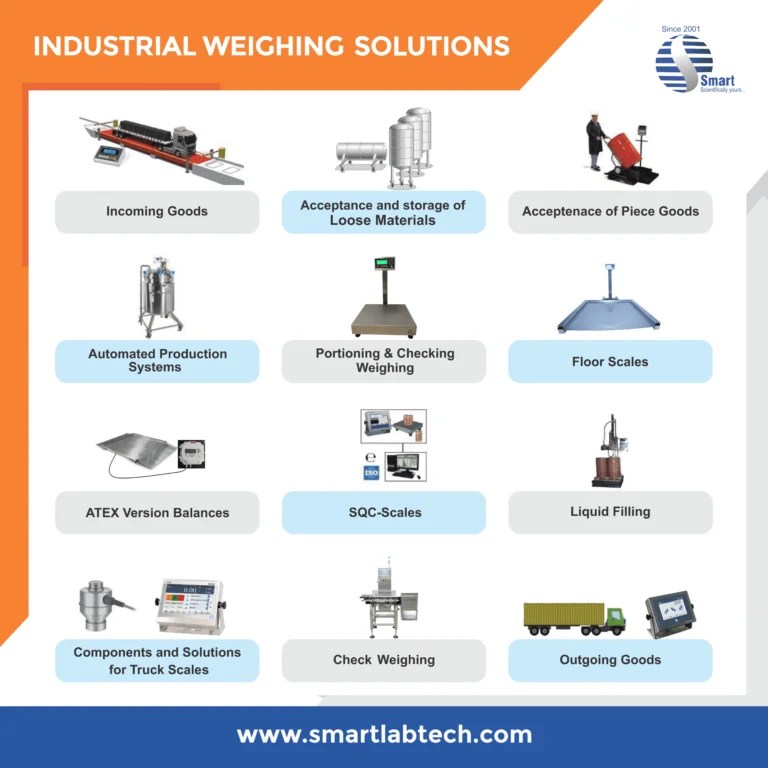 Laboratory Equipment Suppliers Smart Labtech