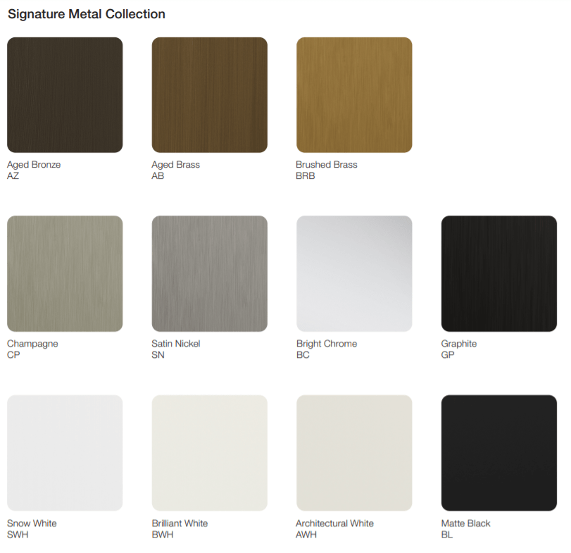 Lutron Alisse Wall Controller