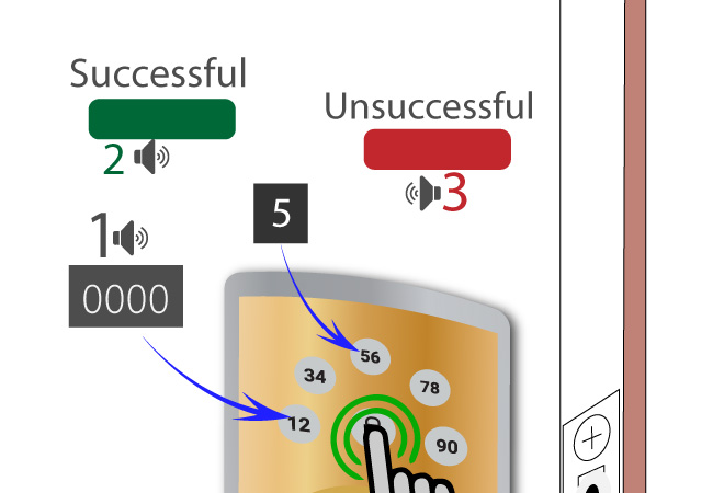 Kwikset Powerbolt 2 programming instructions - Smart Locker