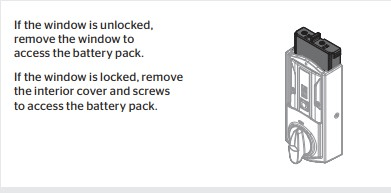 Kwikset 888 installation manual Explanation - Smart Locker