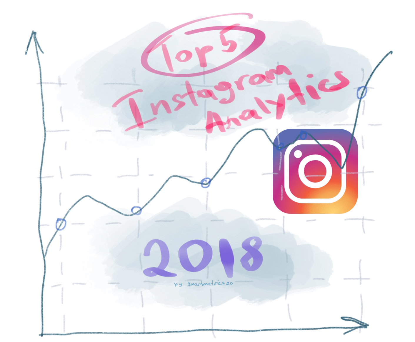 The best 5 Instagram Analytics services to use in 2018 Instagram