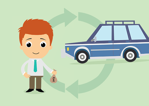 Car Cash Point Logbook Loan Reviews Smart Money People
