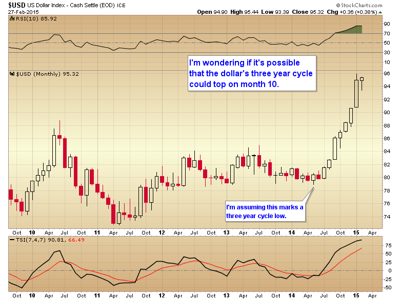 A GLIMMER OF HOPE Smart Money Tracker