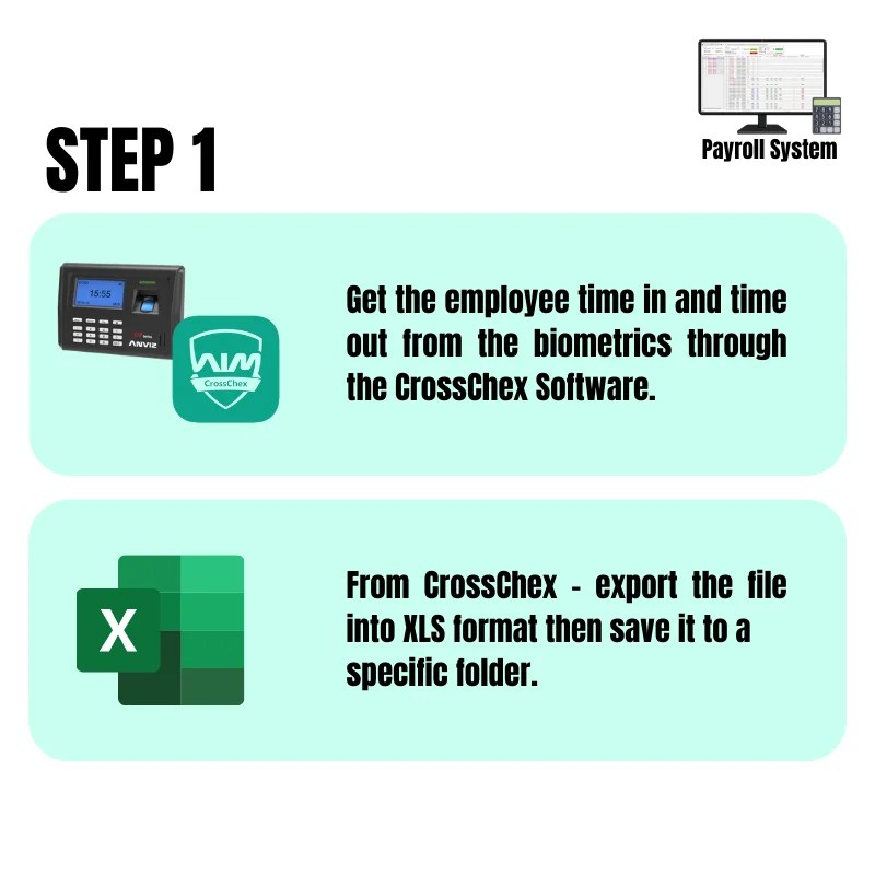 Smart Payroll System WORKING SMART