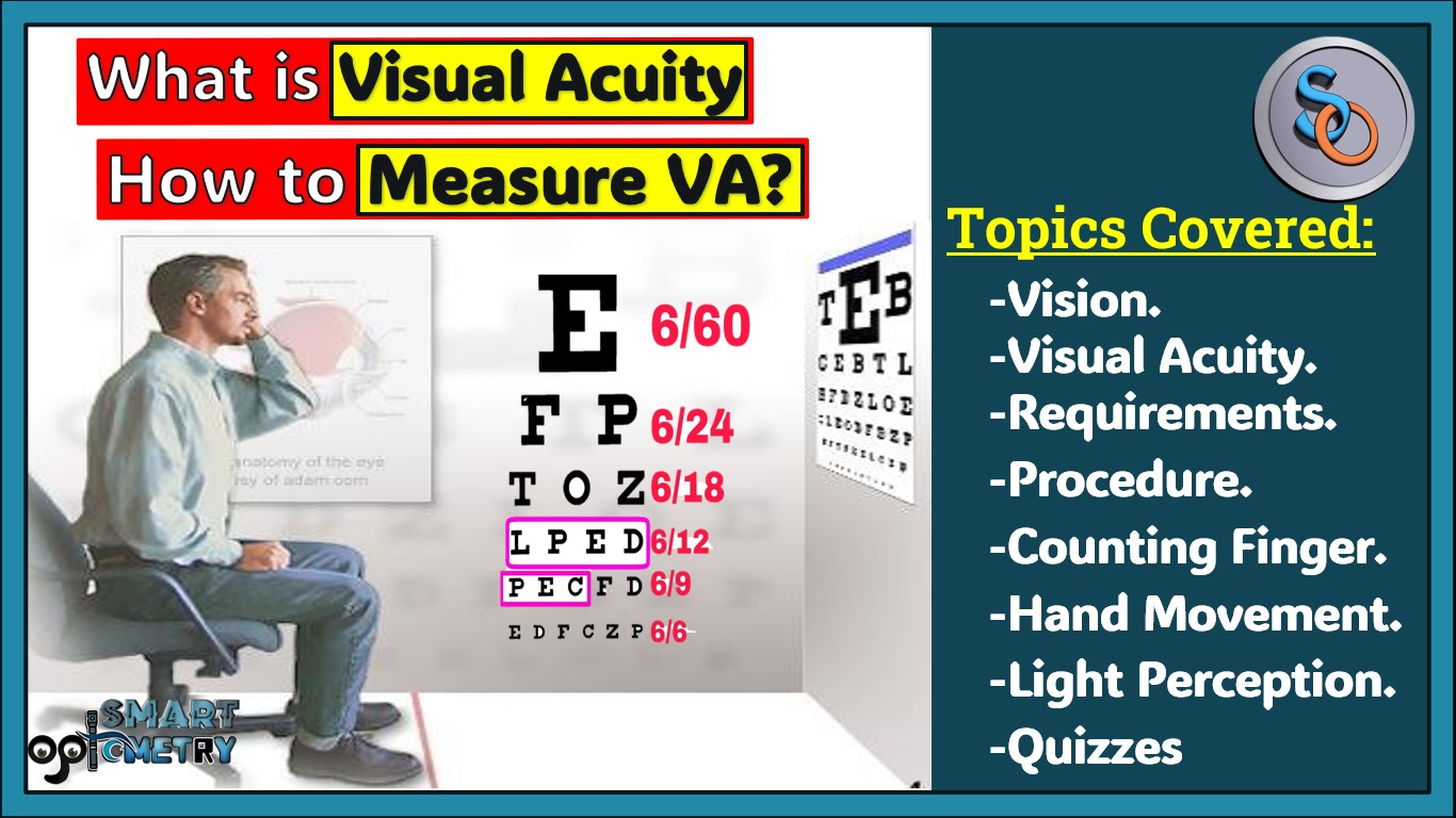 How to measure distance Vision/Visual Acuity A complete Guide. Smart