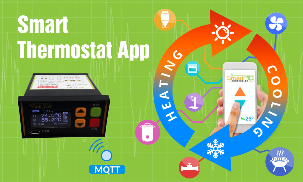 Smart Thermostat SmartPID